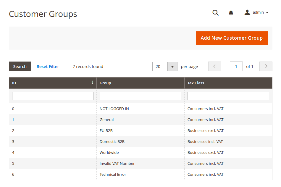 Setup of customer groups