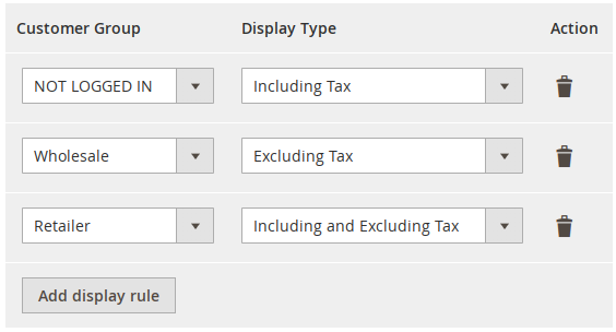 Flexible Price Display