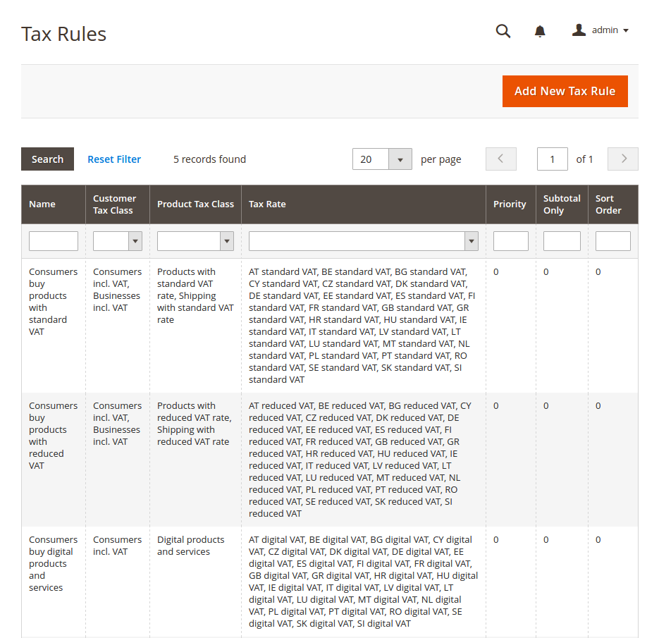 Tax Rules